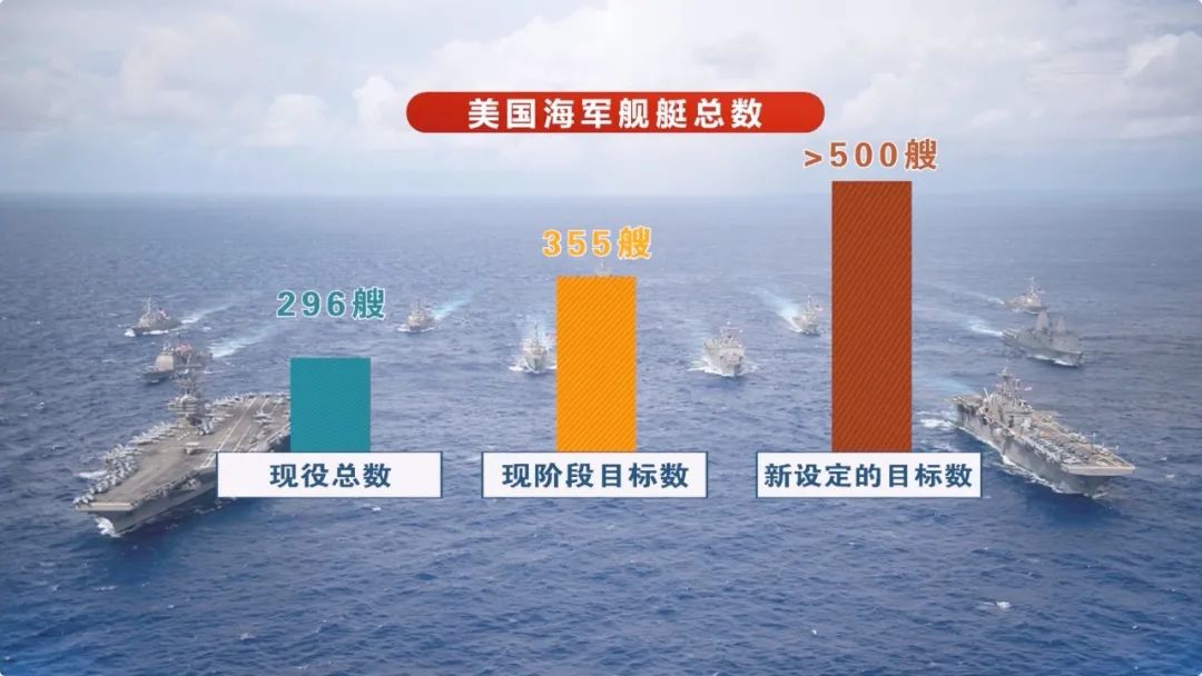 战了中军美消多费热港，深度解析背后的现象与趋势，港费热现象深度解析，背后趋势与现象探讨