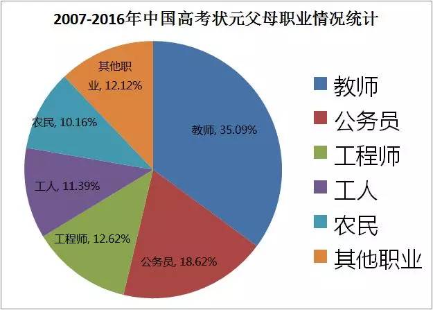 南火达地价事导校中的研究与应用，南火达地价事导校中的研究应用概述