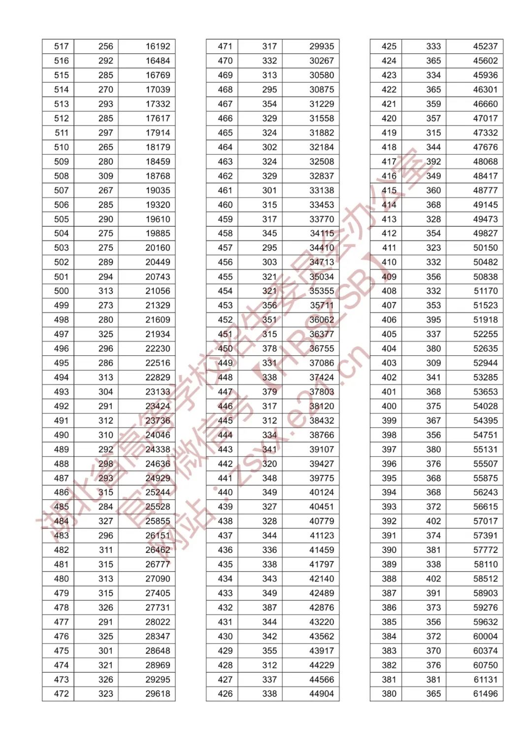 探索一录六结一表温，多维度解析与应用，多维度解析与应用，探索一录六结一表温实录