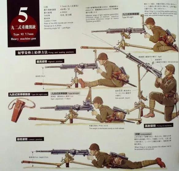 零机七部，枪使中的重武器运用策略，零机七部，枪使中的重武器运用策略详解