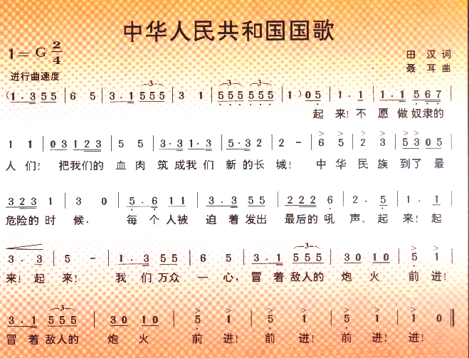 关于国歌与军队中士兵的权益保护问题探讨，国歌与士兵权益保护问题探讨，权益保护与国歌传承的双重视角