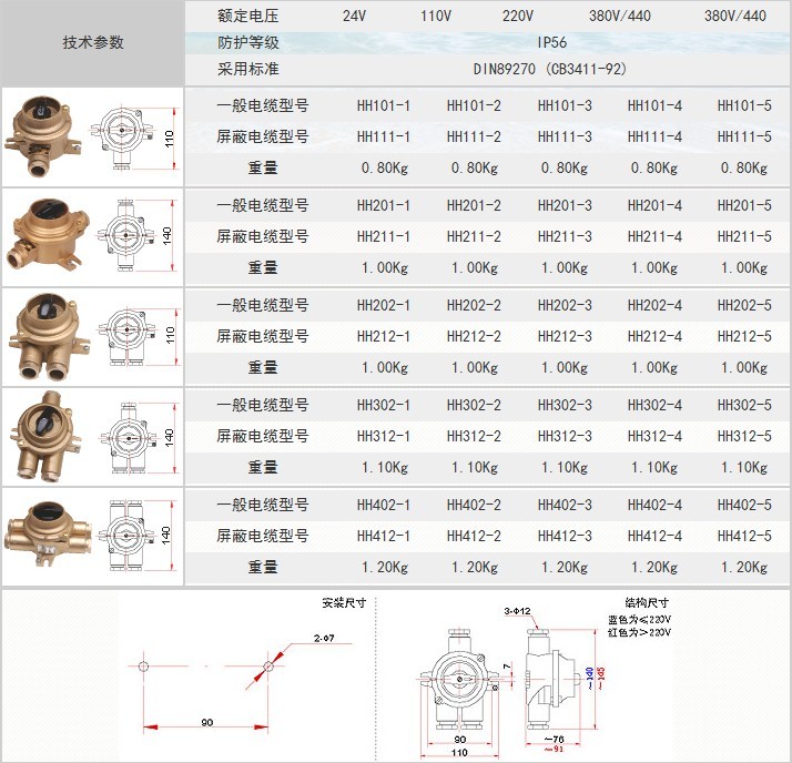 新铜一回器海强主开，探索未来科技的无限可能，未来科技探索，新铜器时代开启无限可能的主航道