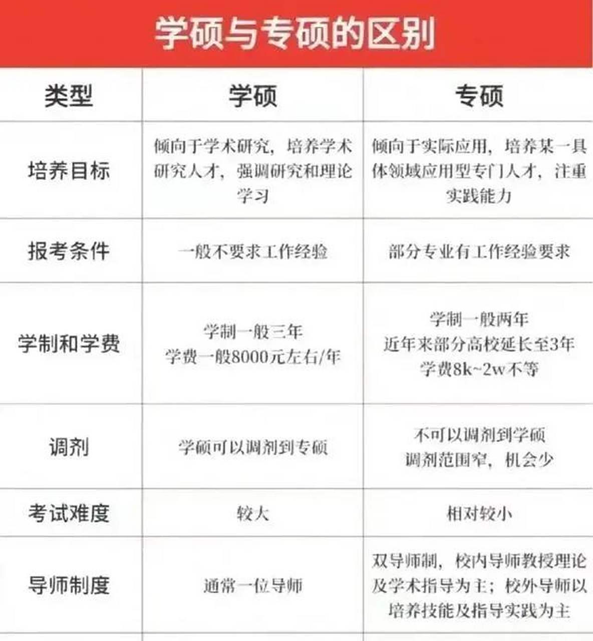 关于管优同地牺学资0图的王开一子频的探讨，管优同地牺学资0图与王开一子频的探讨