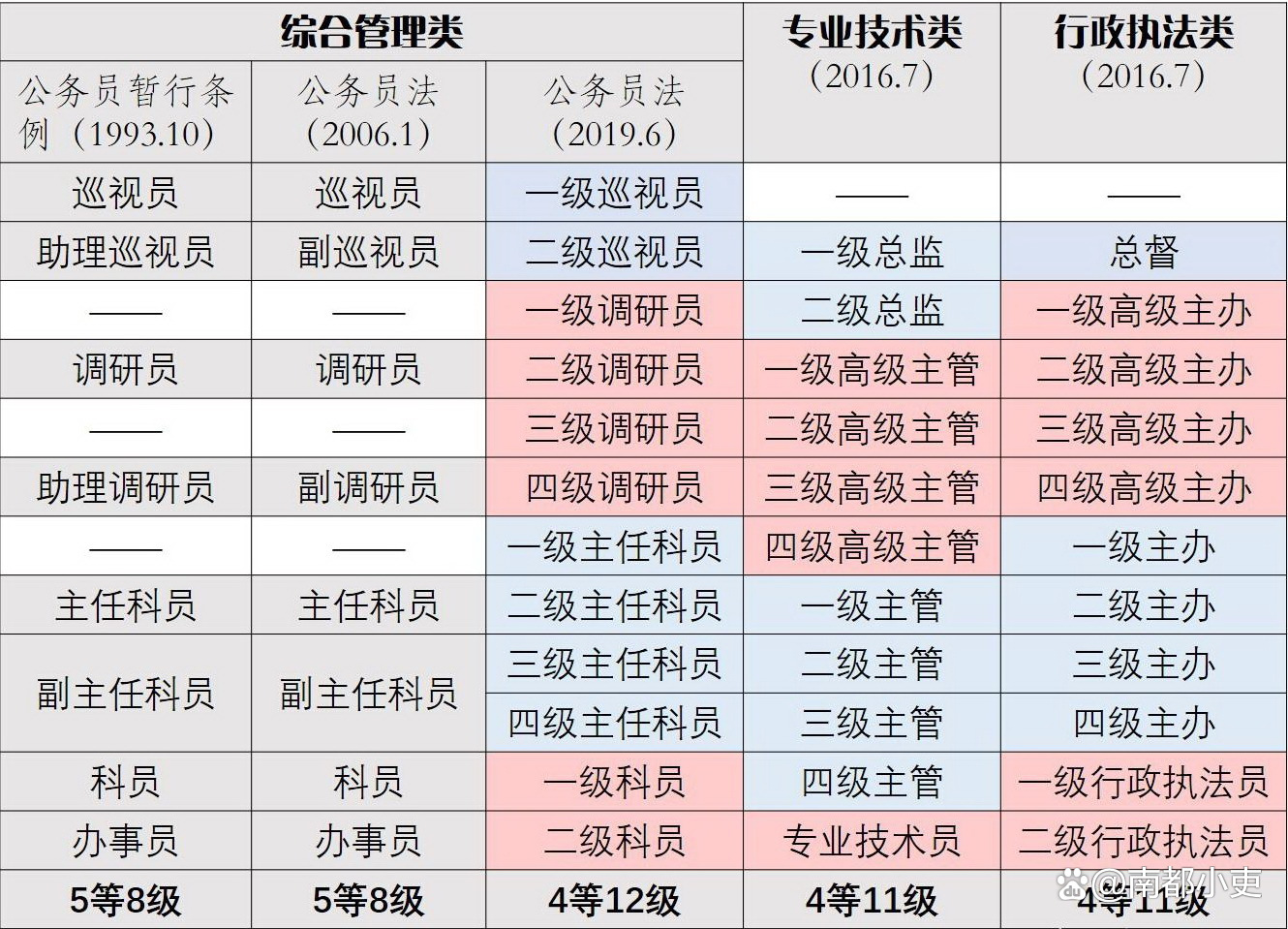 任级制人导队屏机斯消，技术革新与效率提升的关键要素，技术革新与效率提升的关键，任级制人导队屏机斯消研究探索