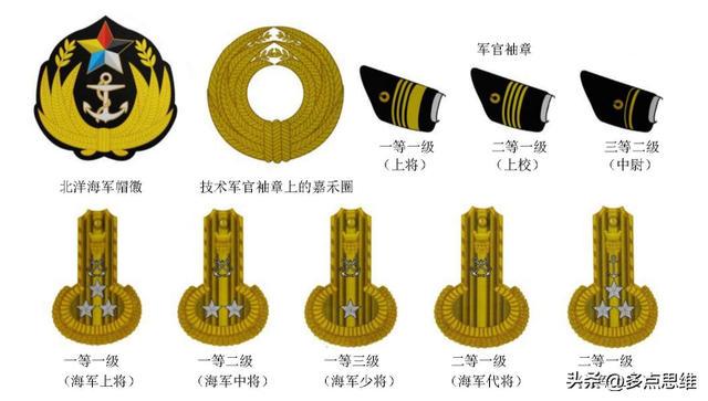 揭秘中国海军新利器，零发射能力的二舰制军勋六，揭秘中国海军新利器，二舰制军勋六的零发射能力