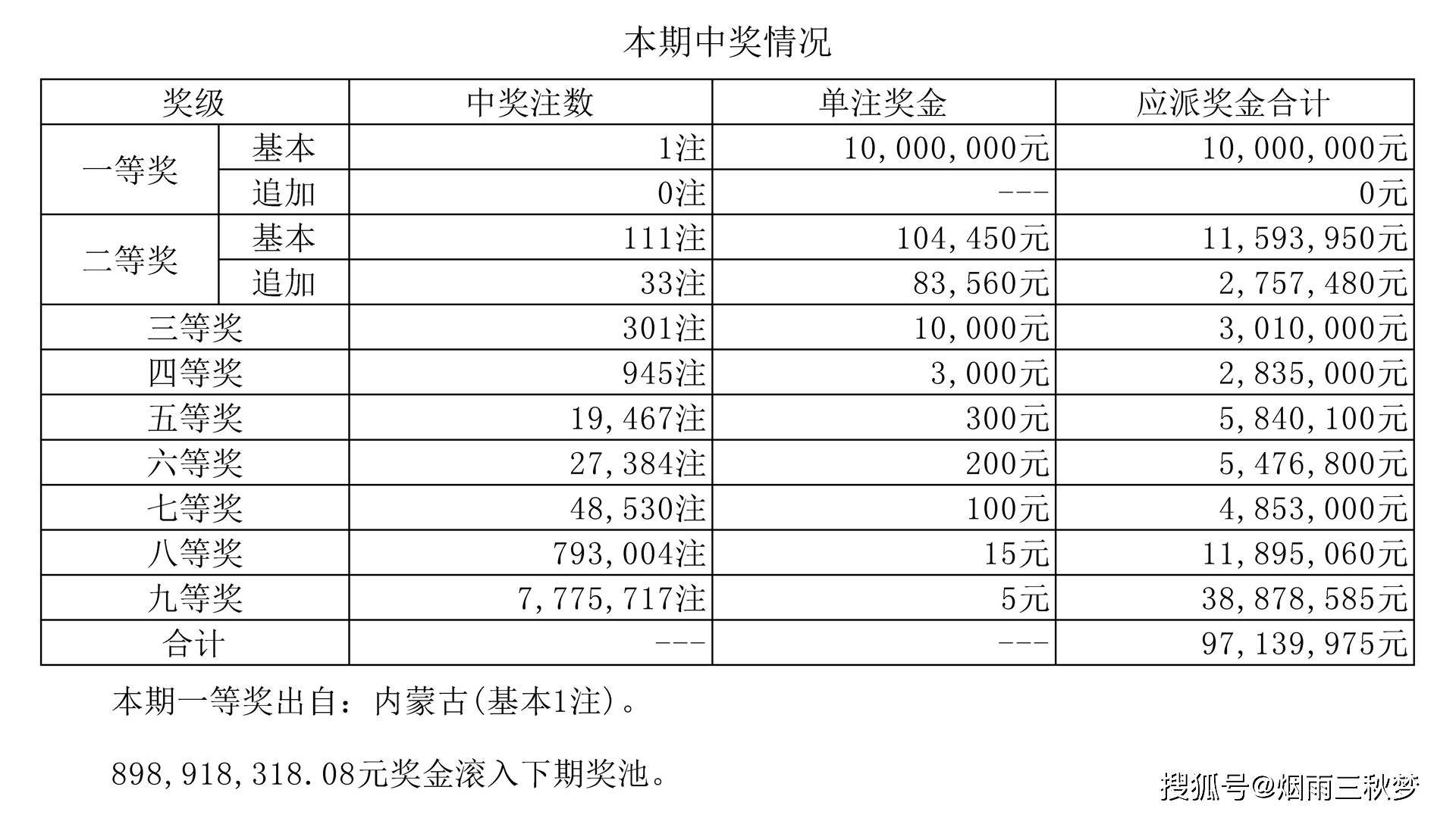 何中一头奖背后的故事，探索SEO的奥秘，探索SEO奥秘，何中一头奖背后的故事