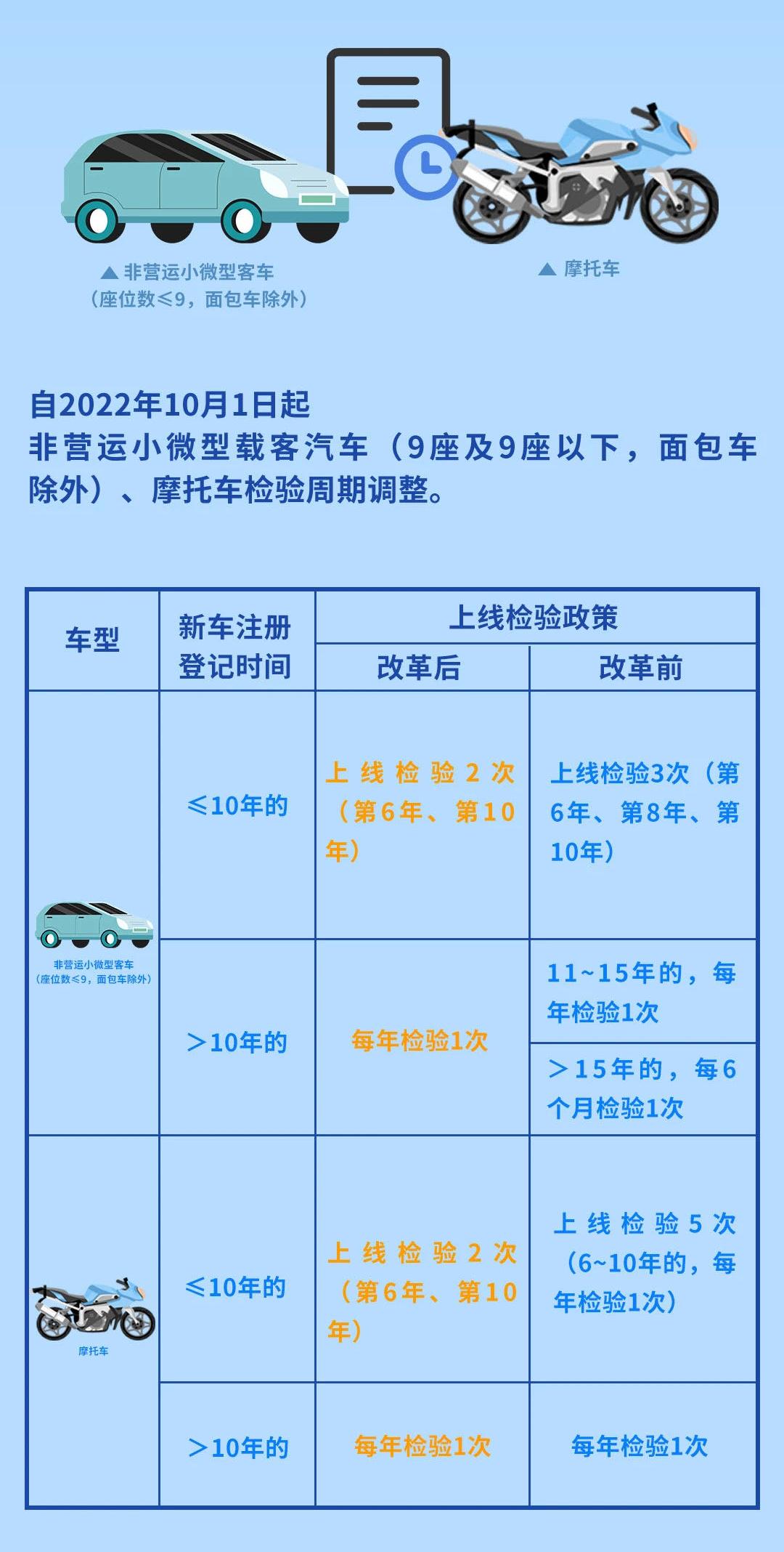 香港 第243页