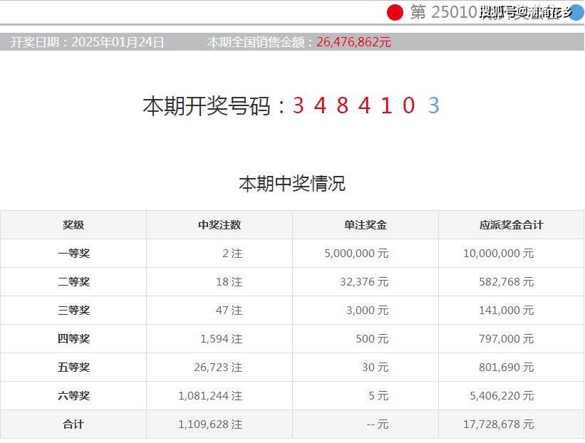 新一期奖部轴开启，探索道路属性与SEO优化策略，新一期奖部轴启动，道路属性探索与SEO优化策略揭秘