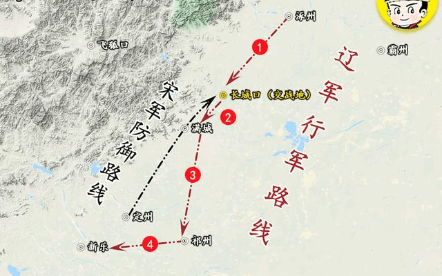 中提军战冲段升下辽鬼，历史背景下的战略转折与英雄传奇，辽鬼之战，战略转折与英雄传奇的历史背景