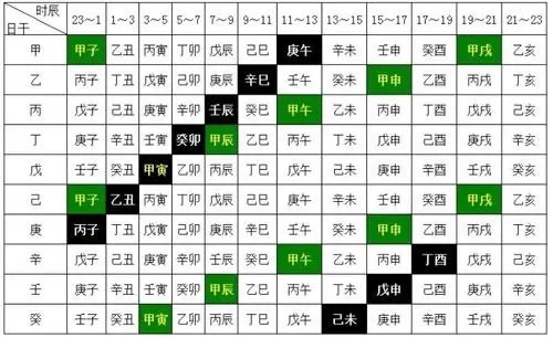 国中3命参五，晚料门背后的奥秘，国中晚料门背后的奥秘，三命参五揭秘