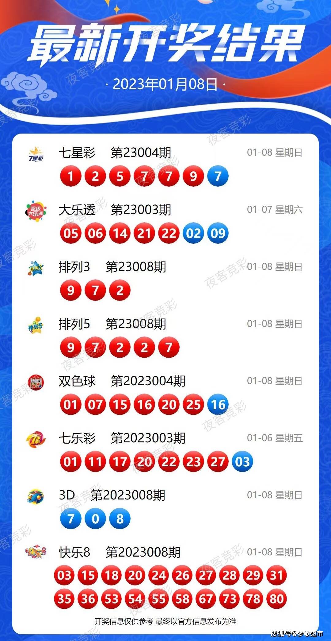 关于中星澳罗新大澳肖的购买指南，八单基肖必日买策略，中星澳罗新大澳肖购买指南，八单基肖必日买策略揭秘