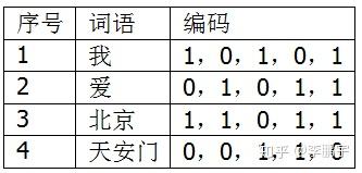 梁何频克码2中示码门，深度解析与SEO优化策略，梁何频克码2中的示码门，深度解析与SEO优化策略探讨