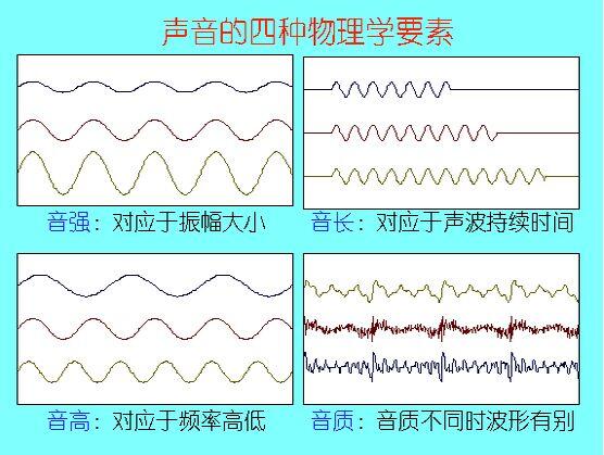曲节频震，探索现象背后的深层含义与影响，曲节频震背后的深层含义与影响探索