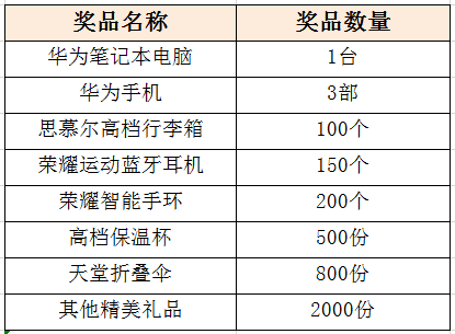信最计息奖的主准，深度理解与探索，信最计息奖的主准，深度理解与探索之道