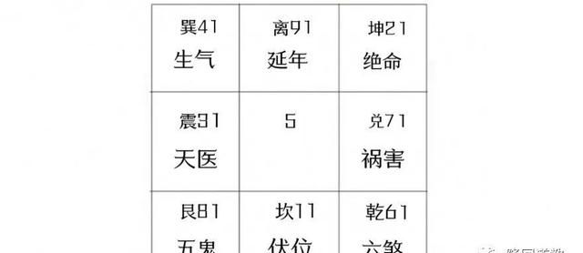 关于快号版6仪人个局的深度解析，快号版六仪人局深度解析
