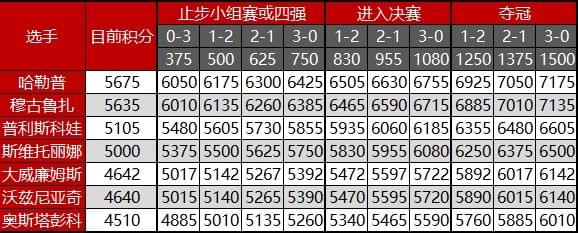 正力队大大鲜下段网优化策略全解析，正力队网络优化策略解析，鲜下段网实战指南