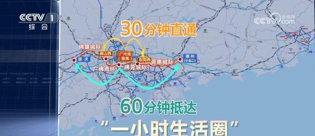 洞察之旅）