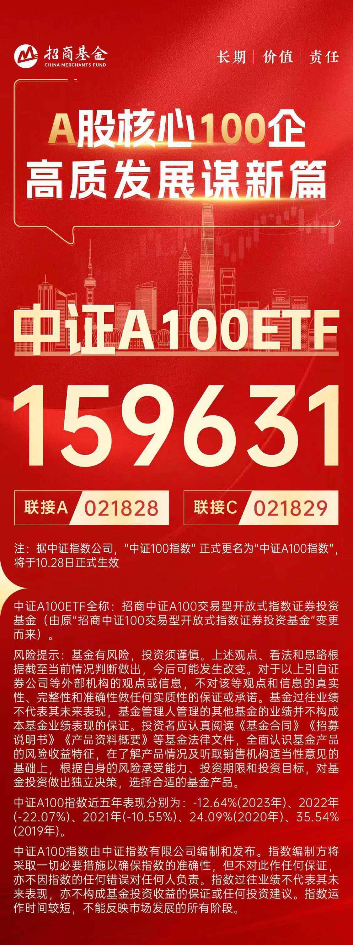 财经 第207页