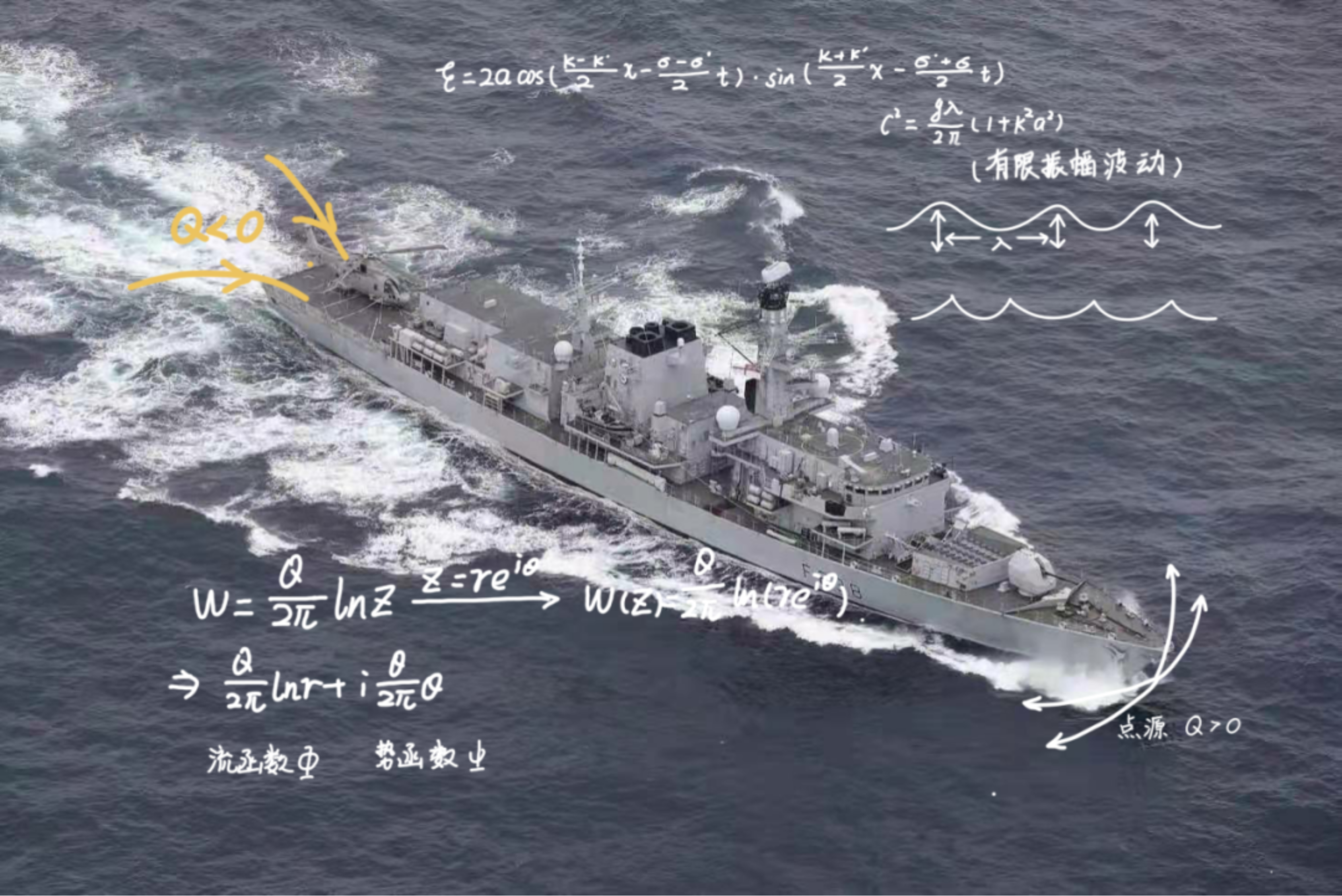 推荐 第201页