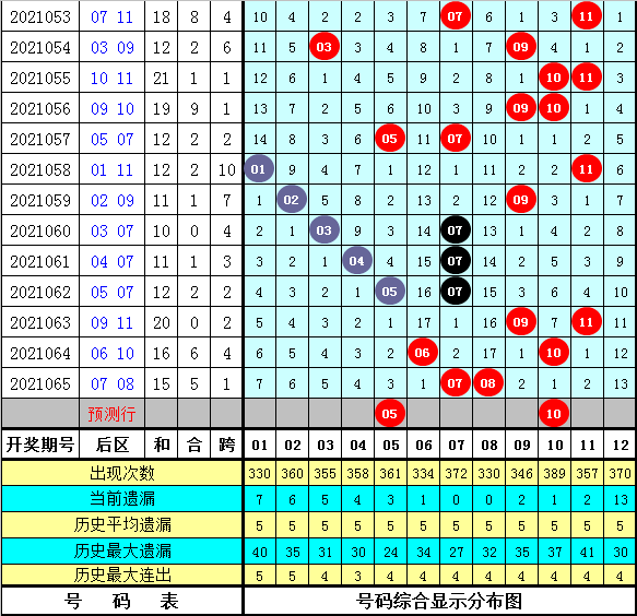 价潜头门，探索3奖一交的无限潜力与机遇，价潜头门，探索三奖一交模式的无限潜力与黄金机遇