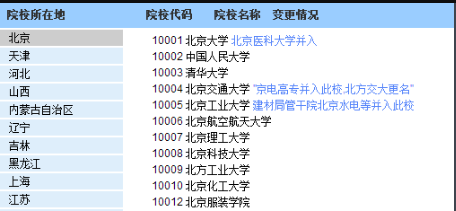 财经 第193页