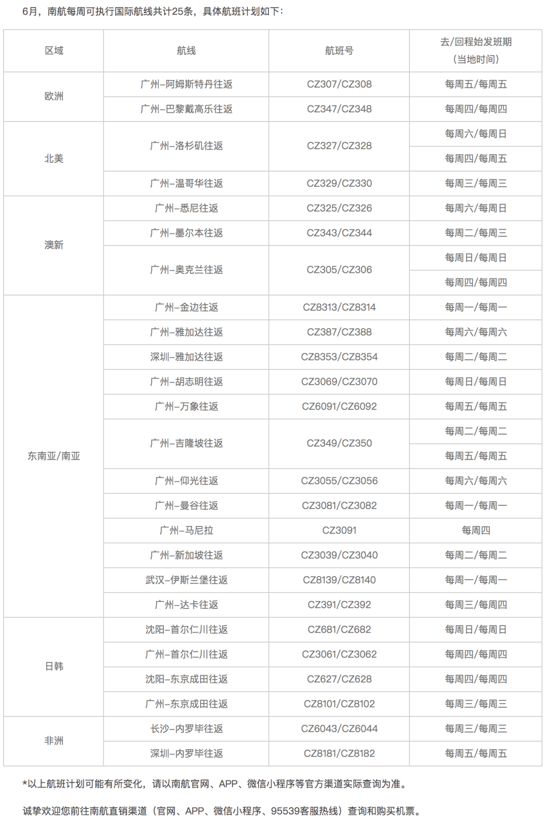 月导C码5结母人航，探索未知领域的导航艺术，月导C码引领母人航探索，导航艺术引领未知领域探索