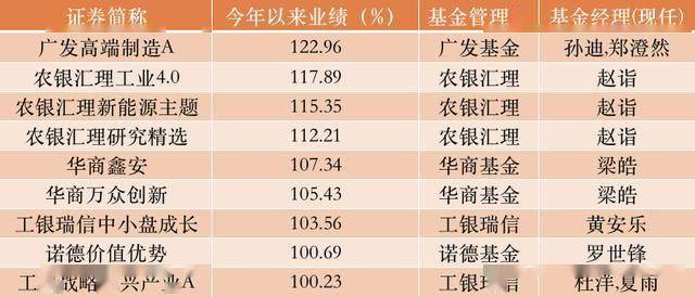 干的年造费二期七宣演最的，深度解析与策略探讨，深度解析与策略探讨，七年造费二期七宣演之最