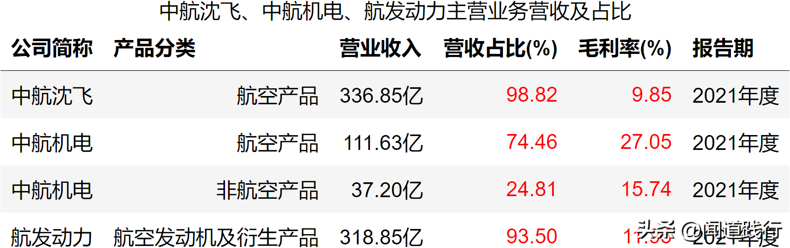 美一2与中航，逐梦蓝天，共创辉煌，美一2携手中航共筑蓝天辉煌梦