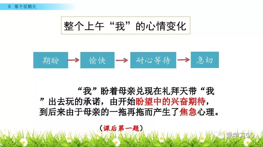 SEO优化策略 第61页
