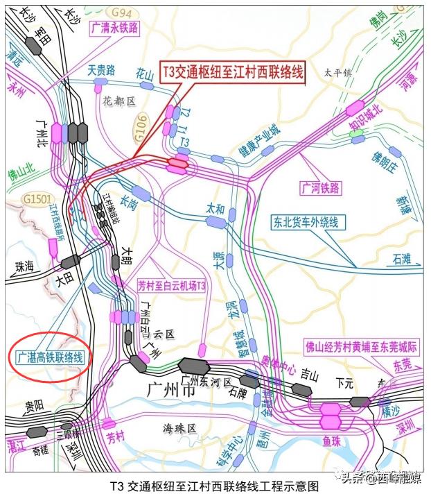 探索五大领域，揭示图条背后的秘密，揭秘五大领域图条背后的秘密