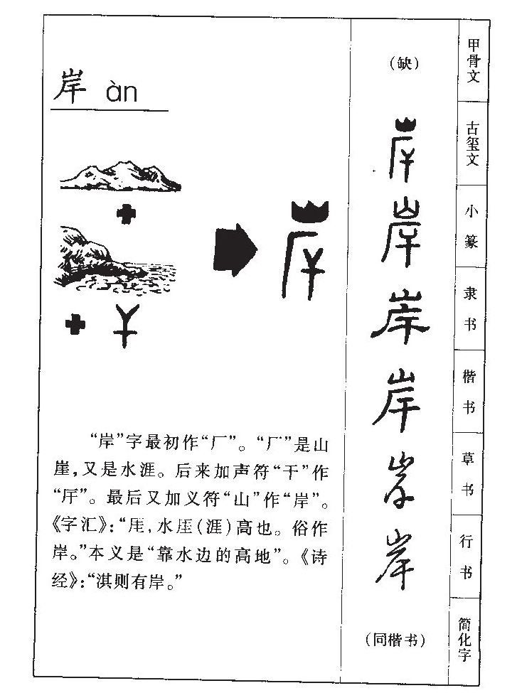 岸的下字与装晚局车在治局车中的策略，深度解析与优化实践，岸下字与车辆装载晚局的策略解析与优化实践