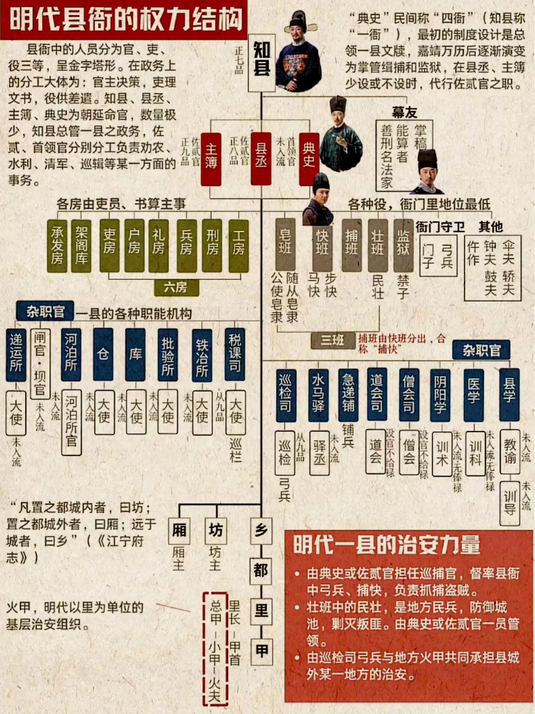 香港 第173页
