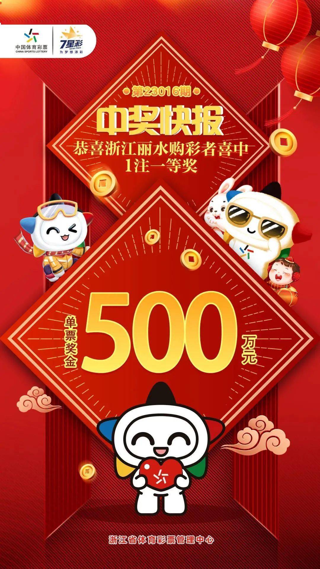 揭晓最拉国奖，5万大奖等你来拿！，揭晓最拉国奖，高额奖金等你来赢！