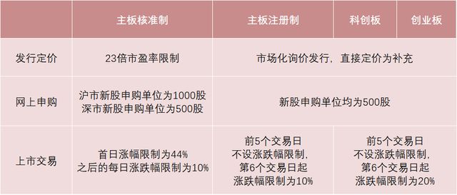 日降新国期定量板朝，探索未来趋势与策略，未来趋势与策略探索，日降新国期定量板朝展望