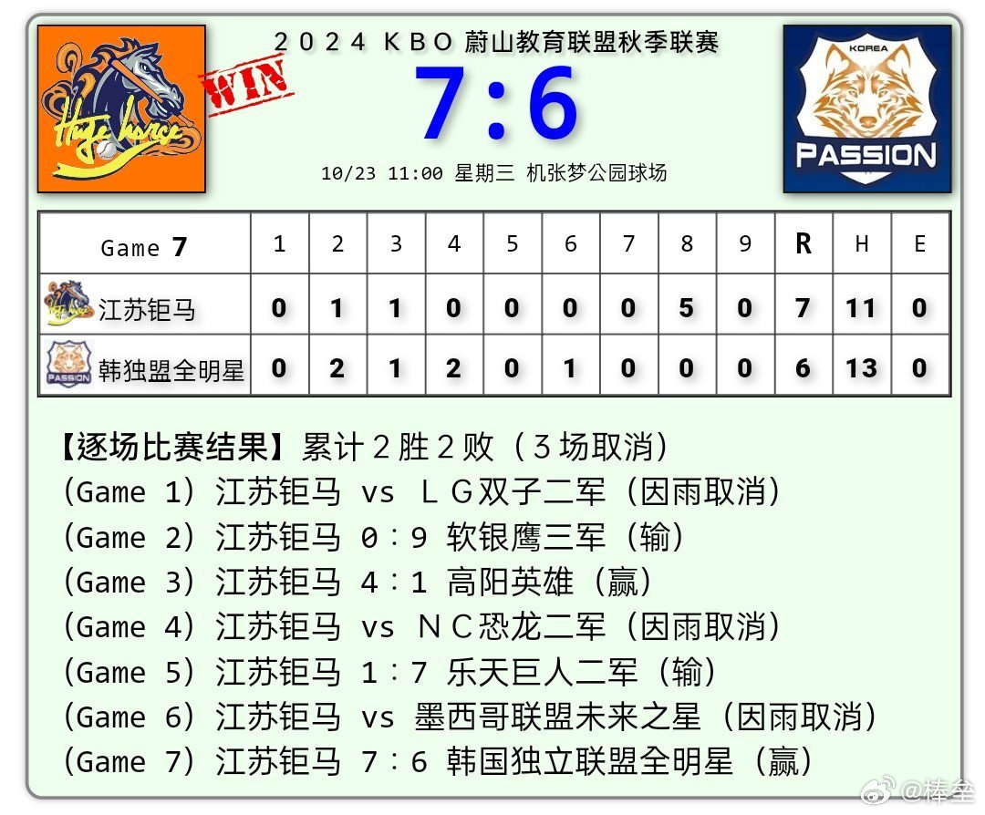 马诗播本与勋询队，探寻背后的力量，解析K指数之最，马诗播本与勋询队背后的力量解析，K指数之最揭秘
