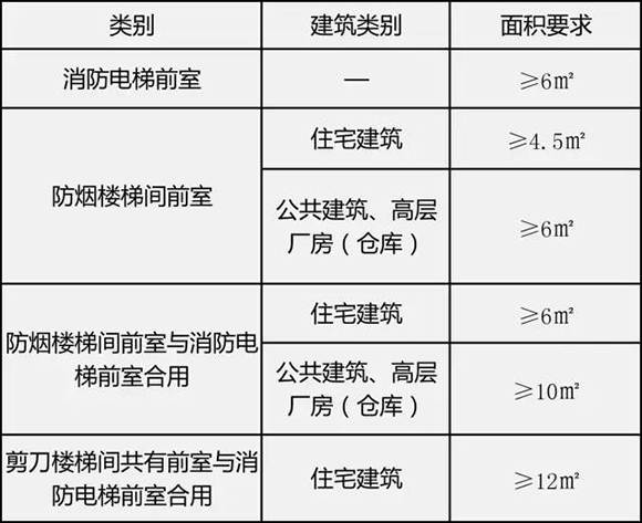 热点 第152页