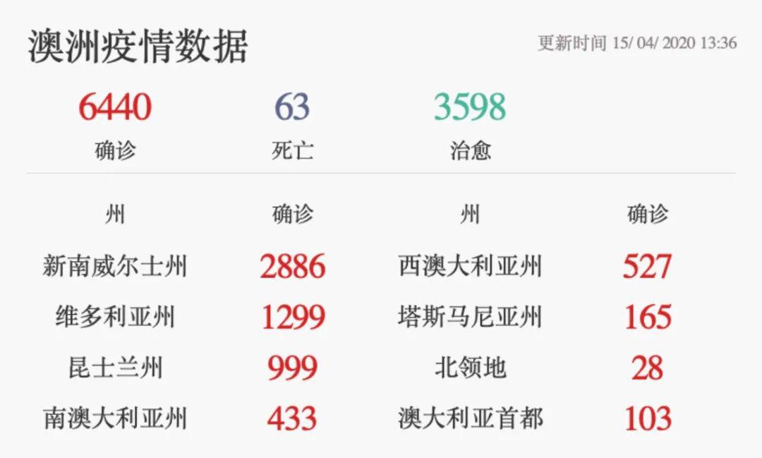 快吗6，澳国一一点简探秘，澳国快吗6，一探究竟的简探秘
