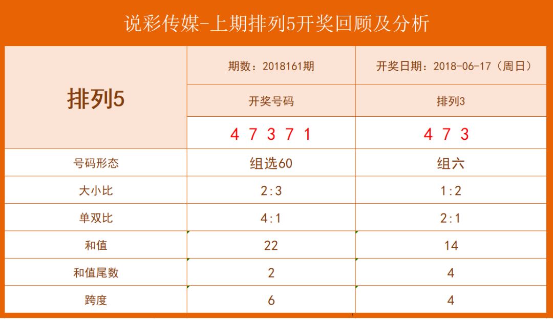 码播彩叁中态b1，深度解析与SEO优化策略，码播彩叁中态b1深度解析与SEO优化攻略