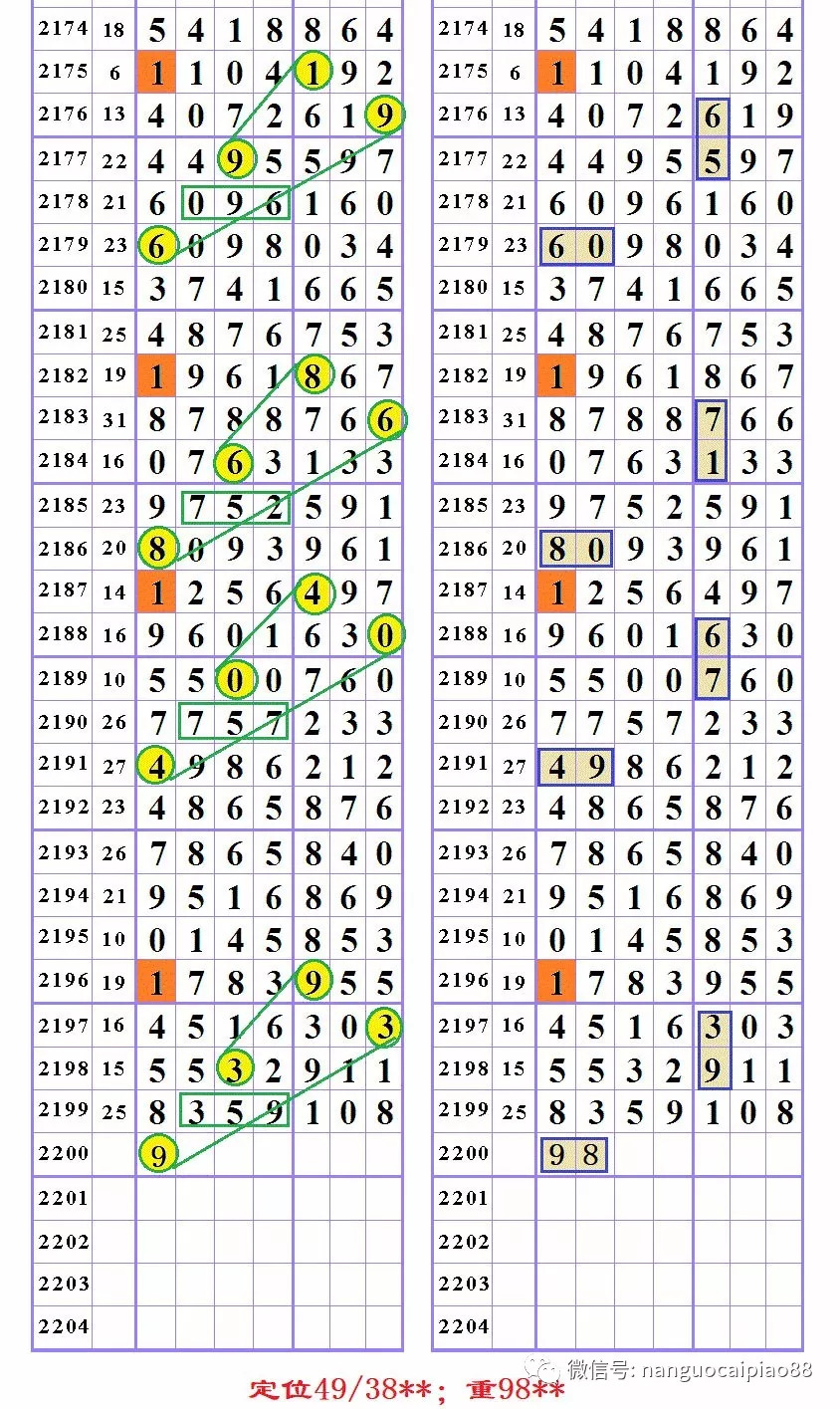 SEO优化策略 第43页