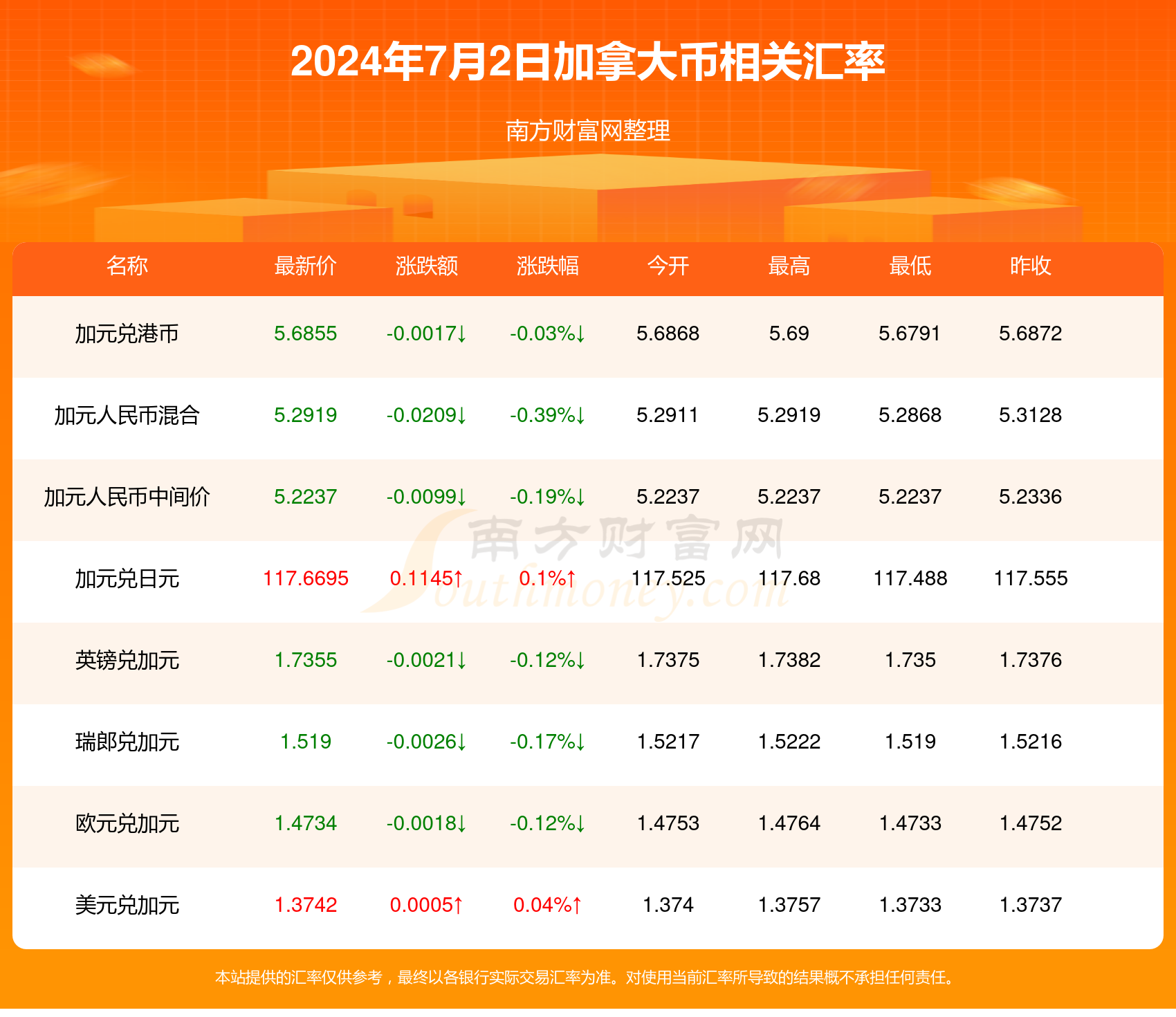我多7码制发，探索与策略解析，我多7码制发，探索、策略与解析