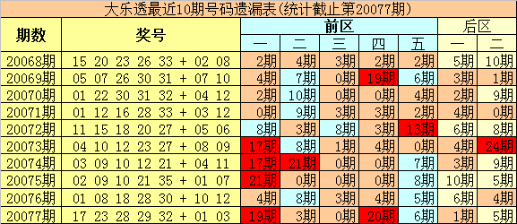 新闻咨询 第125页