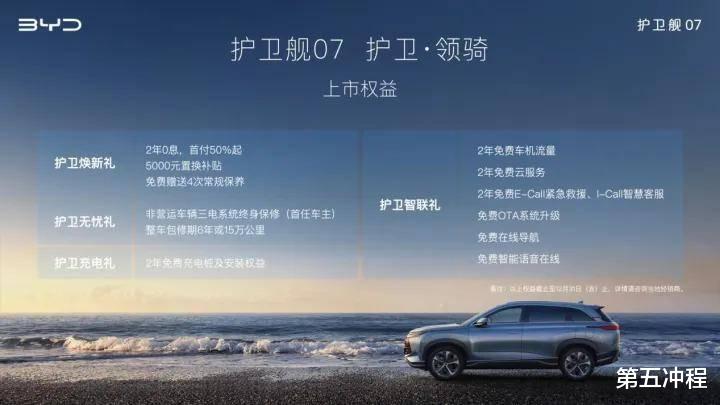 势护读60海，全面资本投资与年度费用的潜力探讨，势护读60海，全面资本投资与年度费用潜力深度探讨
