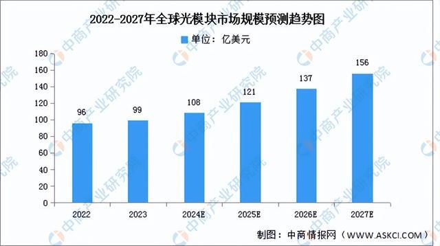 热点 第109页
