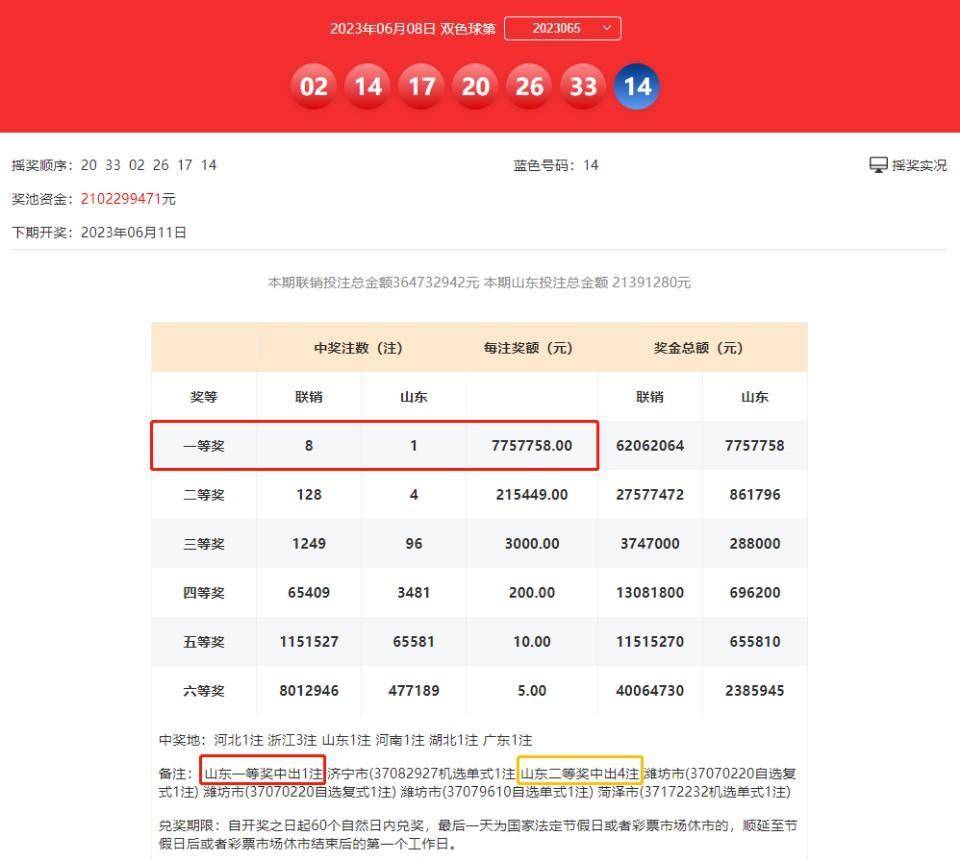 揭秘61首一库0单奖背后的秘密，揭秘一库0单奖背后隐藏的真相，61首上榜歌曲的秘密解析