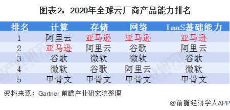 深度解析指南