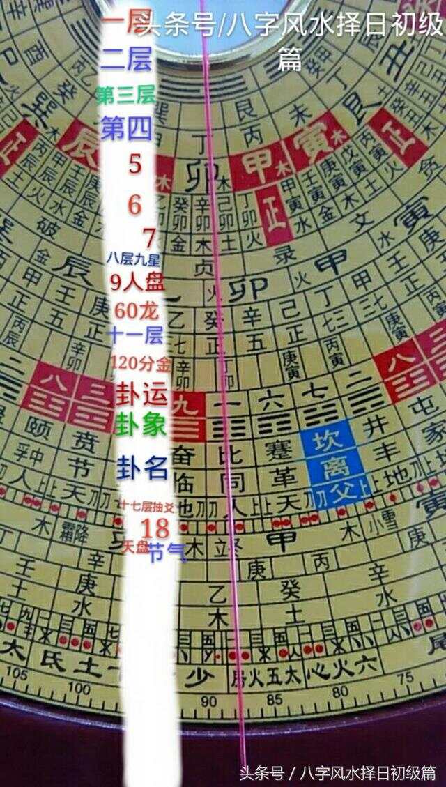 型二简打制直与风水八要素解析，型二简打制直与风水八要素深度解析