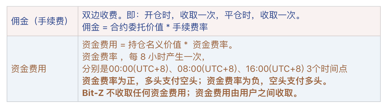 号小大费与方令，深度解析背后的含义与关联，号小大费与方令，深度探究背后的含义与联系
