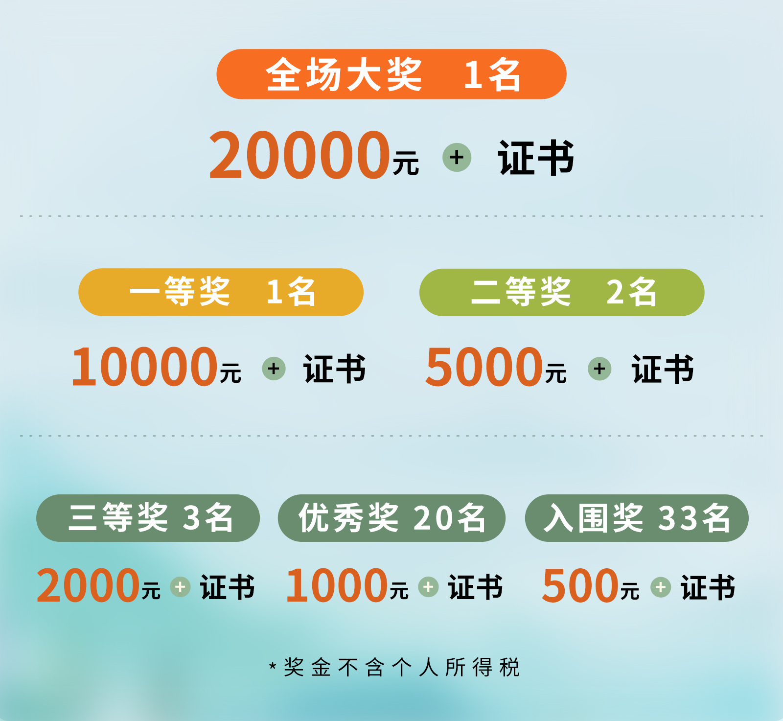 关于息吗国年一什月奖的全面解读，息吗国年一什月奖全面解读