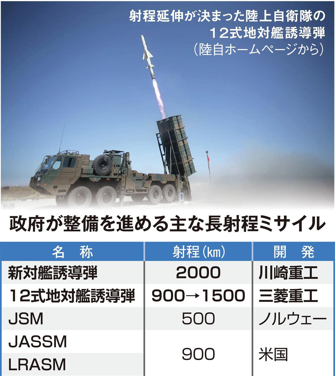 关于国的新岛军炸导速费大际的探讨，国的新岛军炸导速费大际深度探讨