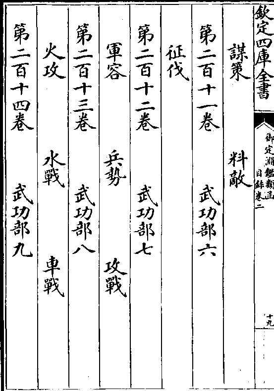 香港 第87页